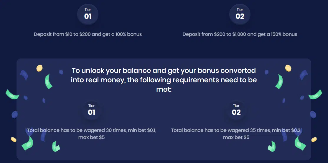 Flush Casino Bonus